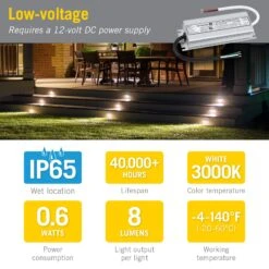 1'' Recessed LED Step/Deck Light -Led accessories Shop 1 in Deck Light specs