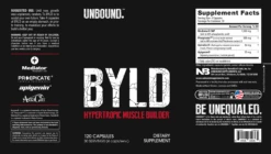 BYLD 9 BYLD -Led accessories Shop 60036 92240147 4258 49e0 89dd 107411b355dd