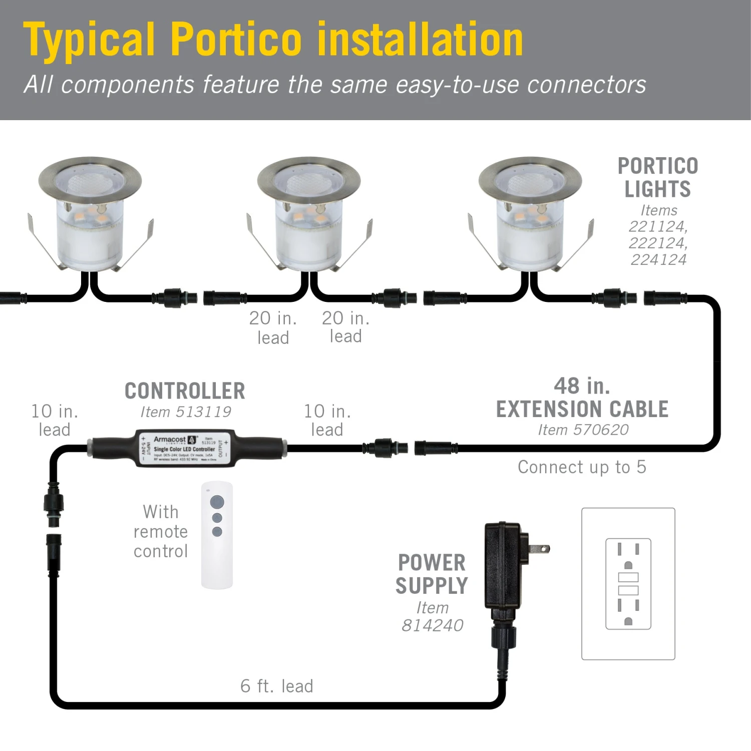 Portico Outdoor LED Driver 12V 5 Portico Outdoor LED Driver 12V - Image 5