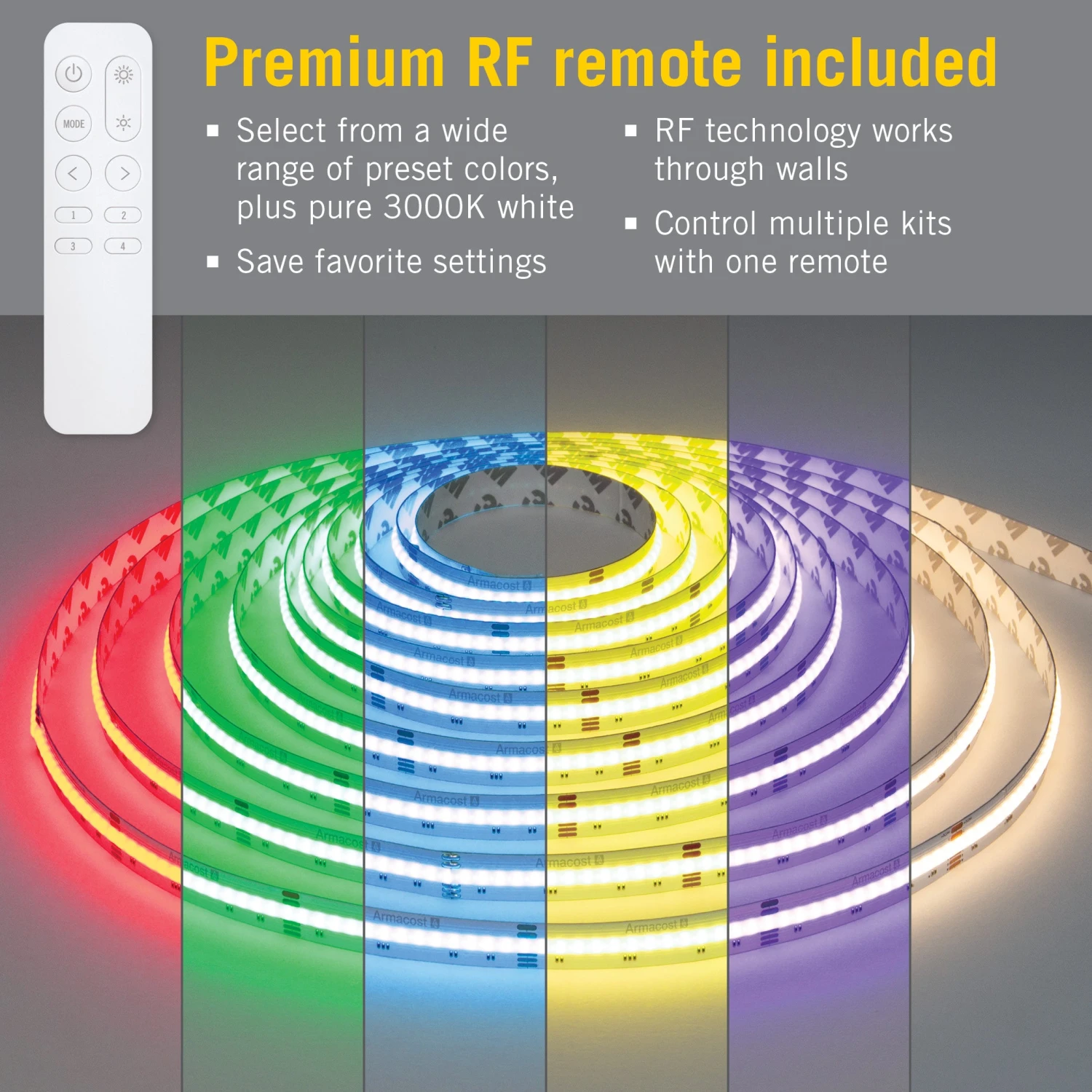 RibbonFlex LUX 24V RGB+W COB LED Strip Light Kit 3 RibbonFlex LUX 24V RGB+W COB LED Strip Light Kit - Image 3