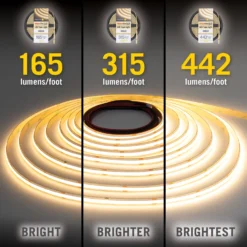 RibbonFlex Pro 24V White COB LED Strip Light Tape -Led accessories Shop RFP 24V Continuous White 2024 comparison 1