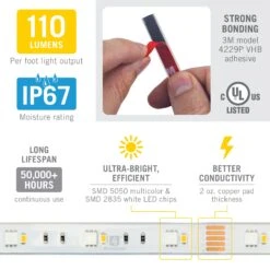 RibbonFlex Pro 24V RGB+W LED Outdoor Strip Light Tape 30+30LED/m -Led accessories Shop RFP 24V Multicolor 30 30 outdoor IP67 specs