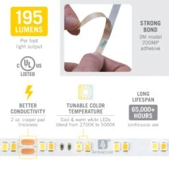 RibbonFlex Pro 24V White CCT Tunable LED Strip Light Tape 13 RibbonFlex Pro 24V White CCT Tunable LED Strip Light Tape -Led accessories Shop RFP 24V Tunable White specs