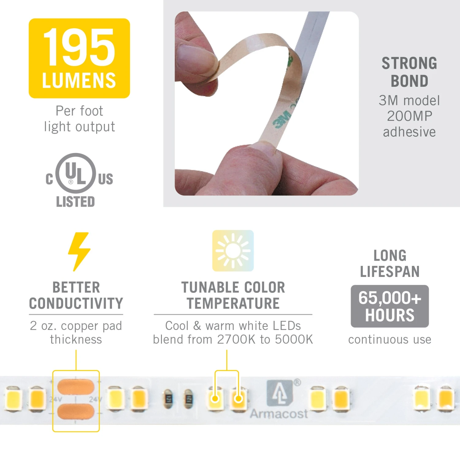 RibbonFlex Pro 24V White CCT Tunable LED Strip Light Tape 7 RibbonFlex Pro 24V White CCT Tunable LED Strip Light Tape - Image 7