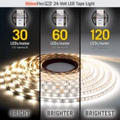 RibbonFlex Pro 24V White LED Strip Light Tape 30/60/120 LED/m -Led accessories Shop RFP 24V White 30 60 120 comparison 32360555 cf34 4ad4 8579 228798aea8c7