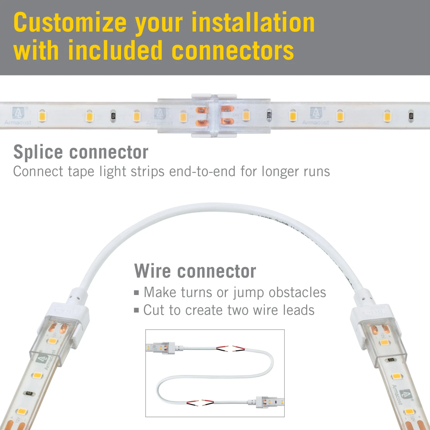 RibbonFlex Pro 24V White Outdoor LED Strip Light Tape 30/60 LED/m 14 RibbonFlex Pro 24V White Outdoor LED Strip Light Tape 30/60 LED/m - Image 14