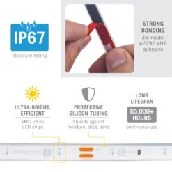 RibbonFlex Pro 18" Blue Waterproof IP67 LED Strip Light Tape 5 RibbonFlex Pro 18" Blue Waterproof IP67 LED Strip Light Tape -Led accessories Shop RFP Nautical Courtesy Lights 631470 specs