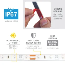 RibbonFlex Pro 18" Red Green Waterproof IP67 LED Strip Light Tape -Led accessories Shop RFP Nautical Navigation Lights 632470 specs scaled