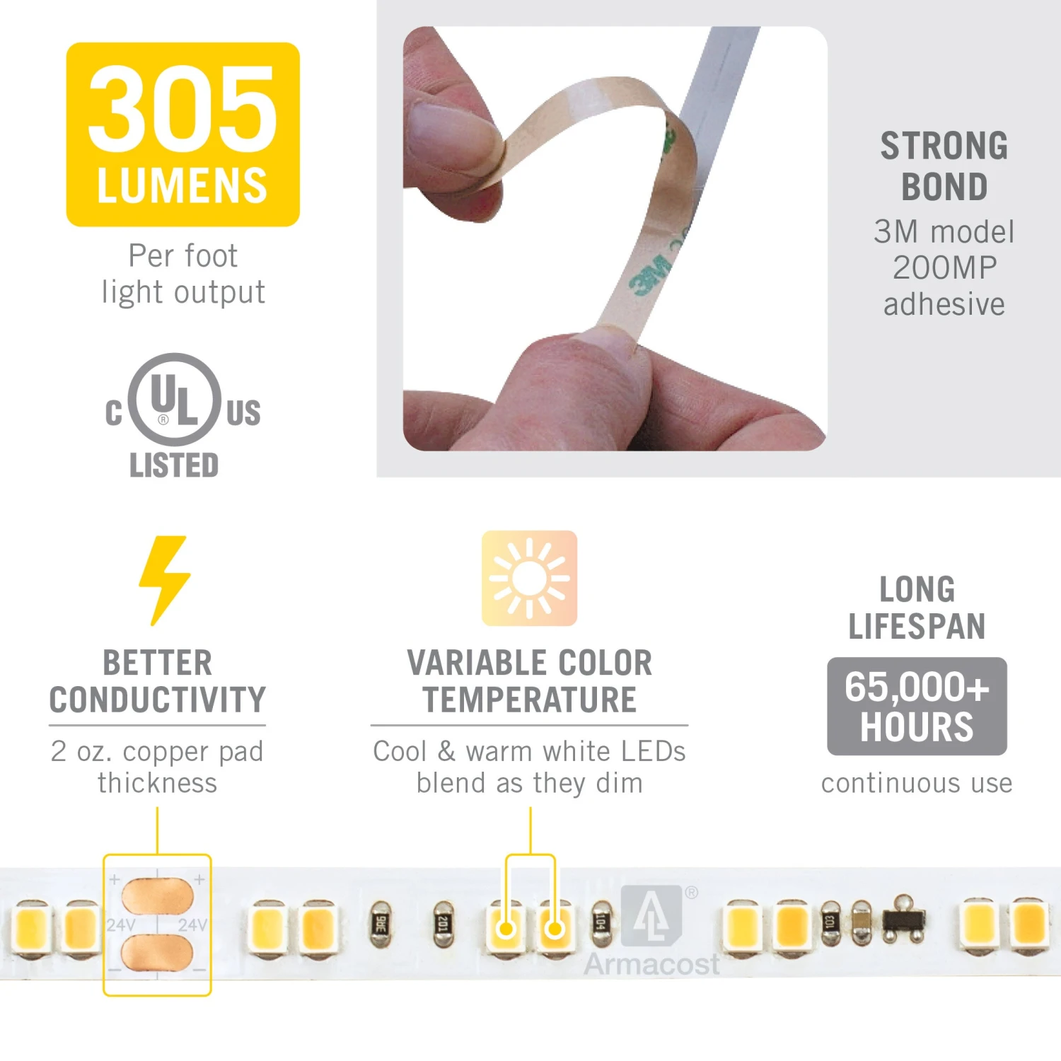 RibbonFlex Pro 24V White Dim-to-Warm LED Strip Light Tape 5 RibbonFlex Pro 24V White Dim-to-Warm LED Strip Light Tape - Image 5