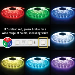 RibbonFlex Home 24V RGB LED Strip Light Tape 30/60 LED/m -Led accessories Shop RibbonFlex Home RGB 60 tape light LEDs