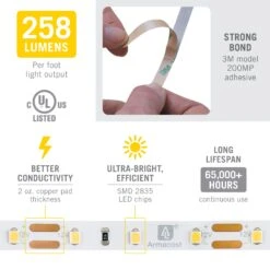 RibbonFlex Pro 12V White LED Strip Light Tape 30/60/120 LEDs/m 32 RibbonFlex Pro 12V White LED Strip Light Tape 30/60/120 LEDs/m -Led accessories Shop RibbonFlex Pro 12V White 60 specs