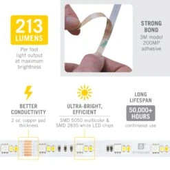 RibbonFlex Pro 24V RGB+WW LED Strip Light Tape 36+36+36 LED/m 13 RibbonFlex Pro 24V RGB+WW LED Strip Light Tape 36+36+36 LED/m -Led accessories Shop RibbonFlex Pro 24V RGB WW 36 36 36 specs