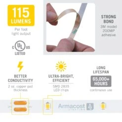 RibbonFlex Pro 24V White LED Strip Light Tape 30/60/120 LED/m -Led accessories Shop RibbonFlex Pro 24V White 30 specs 0d1722b2 820d 4dd0 a261 0a650057e36b