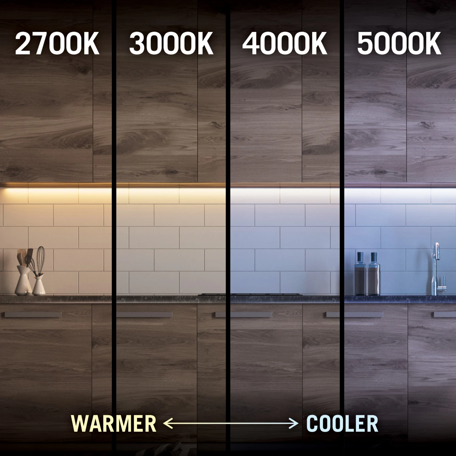 RibbonFlex Pro 24V White Outdoor LED Strip Light Tape 30/60 LED/m 15 RibbonFlex Pro 24V White Outdoor LED Strip Light Tape 30/60 LED/m - Image 15