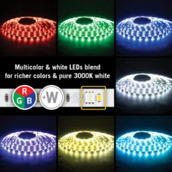 RibbonFlex Pro 24V RGB+W LED Strip Light Tape 30+30/60+60 LED/m 20 RibbonFlex Pro 24V RGB+W LED Strip Light Tape 30+30/60+60 LED/m -Led accessories Shop RibbonFlex Pro RGB W 30 30 LEDs
