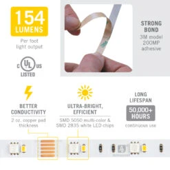 RibbonFlex Pro 24V RGB+W LED Strip Light Tape 30+30/60+60 LED/m 22 RibbonFlex Pro 24V RGB+W LED Strip Light Tape 30+30/60+60 LED/m -Led accessories Shop RibbonFlex Pro RGB W 30 30 specs