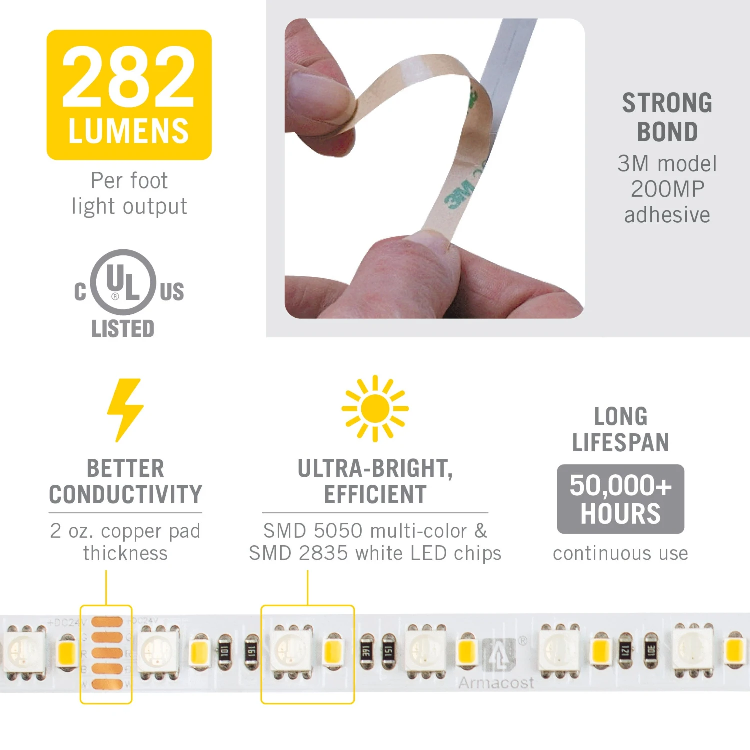 RibbonFlex Pro 24V RGB+W LED Strip Light Tape 30+30/60+60 LED/m 15 RibbonFlex Pro 24V RGB+W LED Strip Light Tape 30+30/60+60 LED/m - Image 15