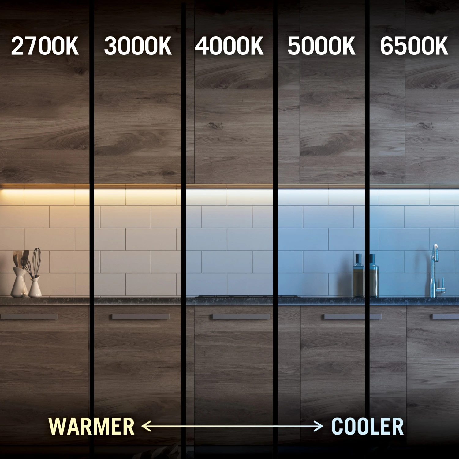 RibbonFlex Pro 12V White LED Strip Light Tape 30/60/120 LEDs/m 9 RibbonFlex Pro 12V White LED Strip Light Tape 30/60/120 LEDs/m - Image 9