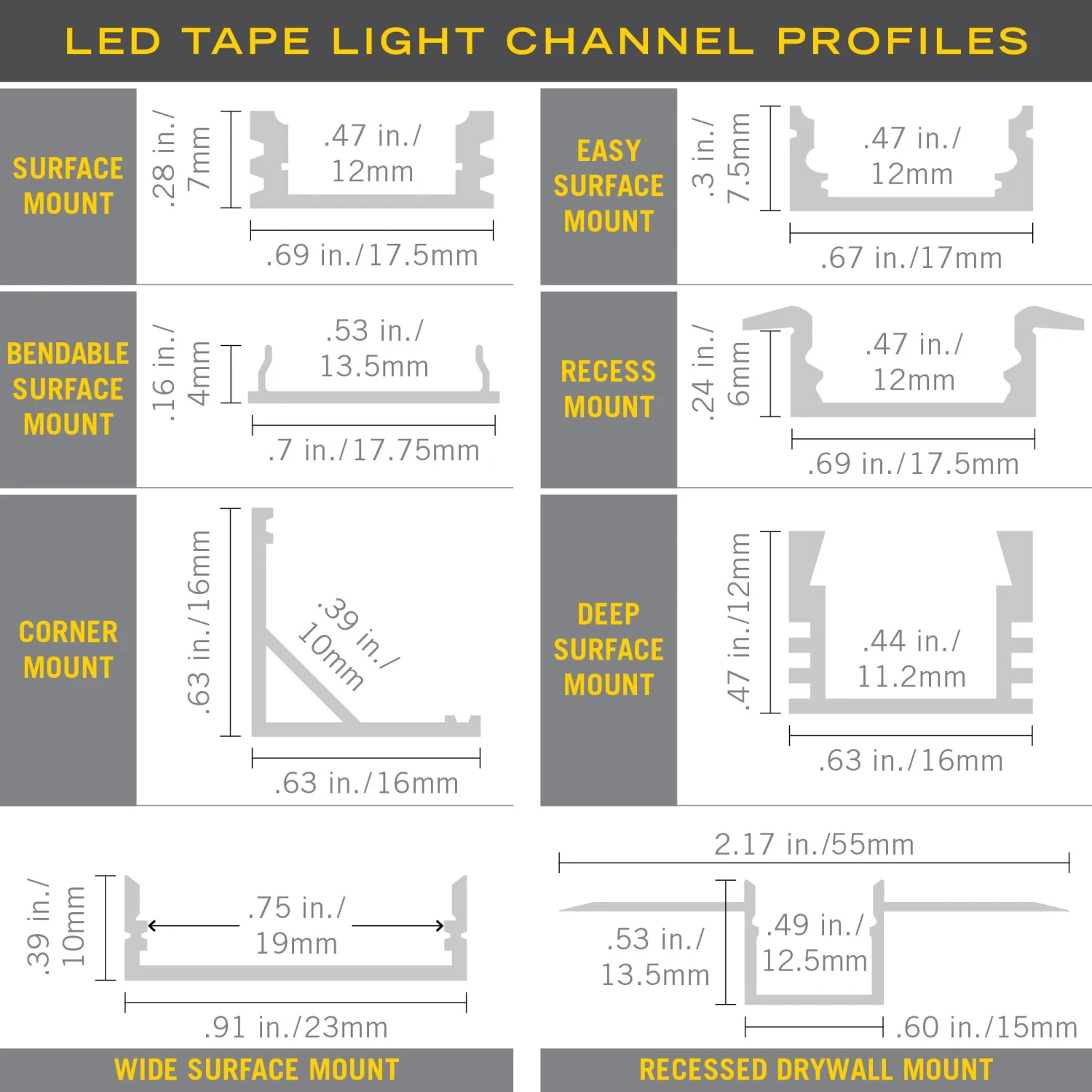 LED Tape Light Mounting Channel 14 LED Tape Light Mounting Channel - Image 14