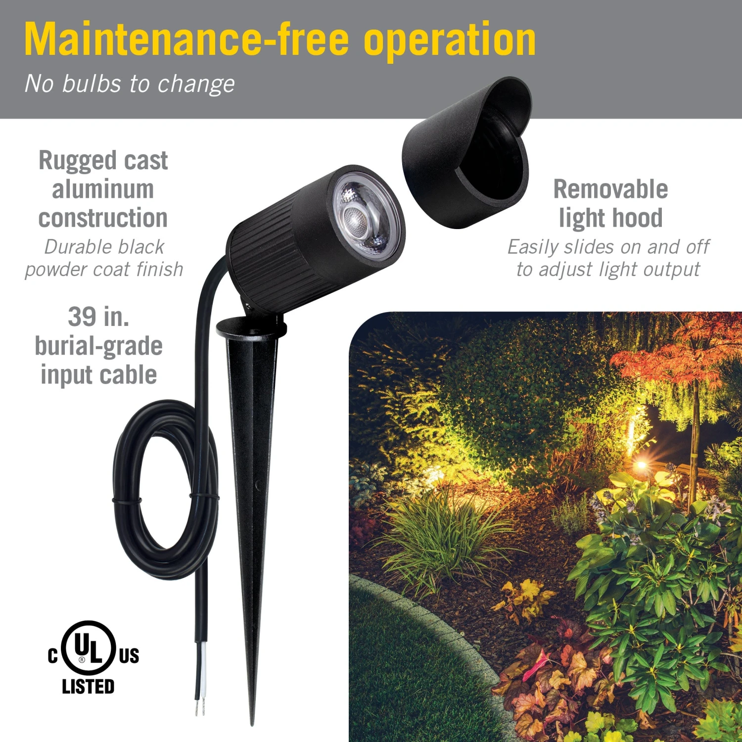 White LED Landscape Lights With Spike 4 White LED Landscape Lights With Spike - Image 4