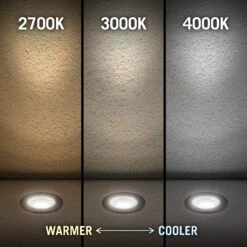 White Inground Well LED Landscape Light -Led accessories Shop White Inground LED Landscape Light 4.5W color temperature 59a8cb56 6efa 49e0 90c7 3e5e5de250d1