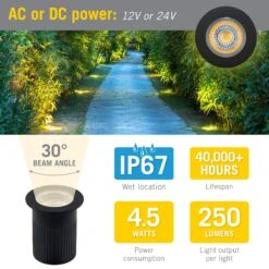 White Inground Well LED Landscape Light -Led accessories Shop White Inground LED Landscape Light 4.5W specs