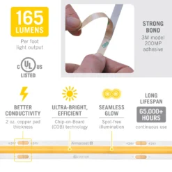 RibbonFlex Pro 24V White COB LED Strip Light Tape -Led accessories Shop white cob led 165lm 1 specs